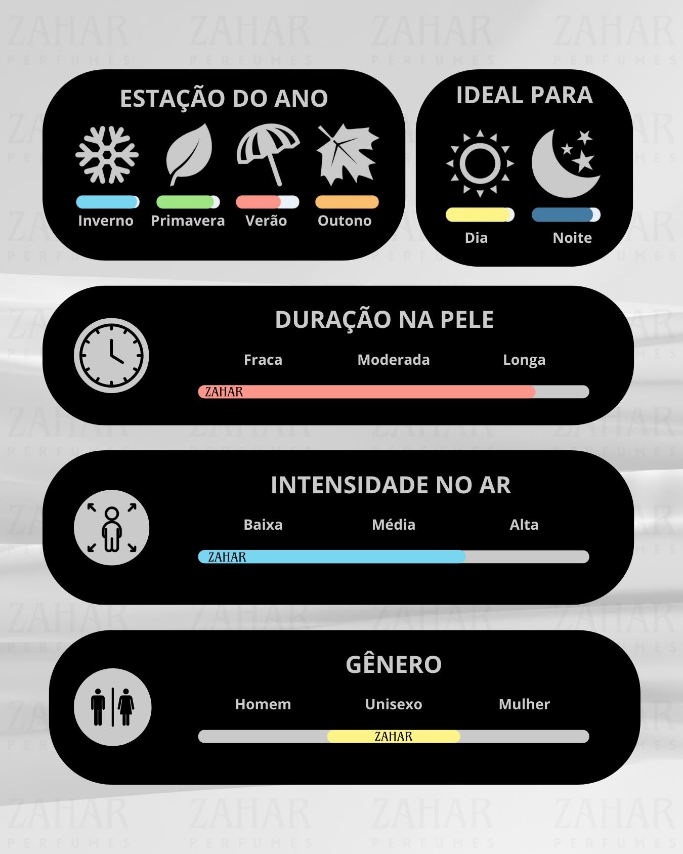 Óleo Badee Honor & Glory 5ml