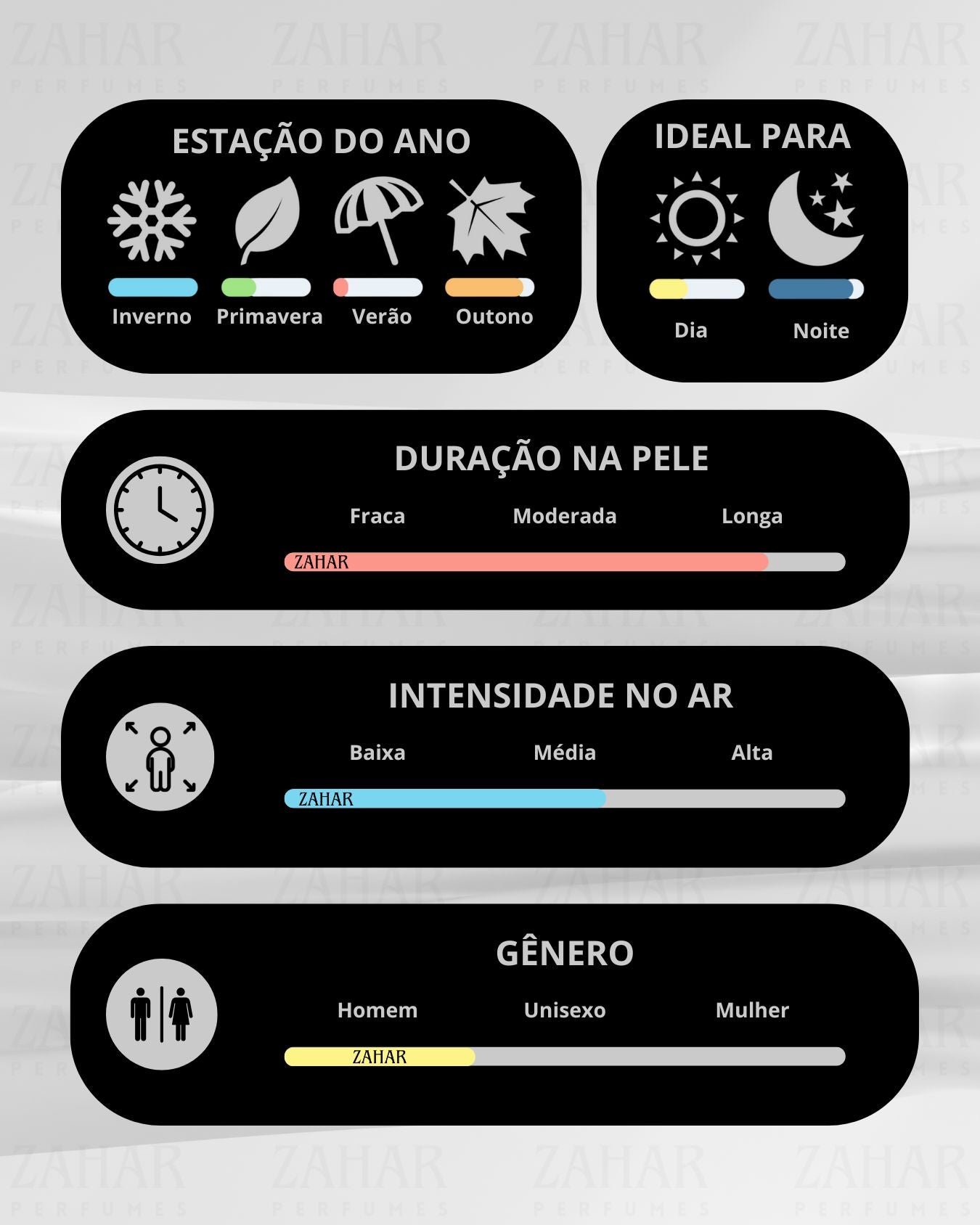 Óleo Badee Oud For Glory 5ml