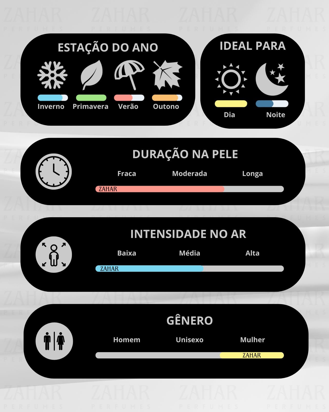 Óleo Badee Noble Blush 5ml