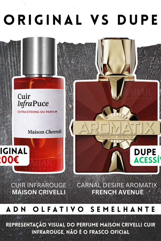Carnal Desire Aromatix 5ml