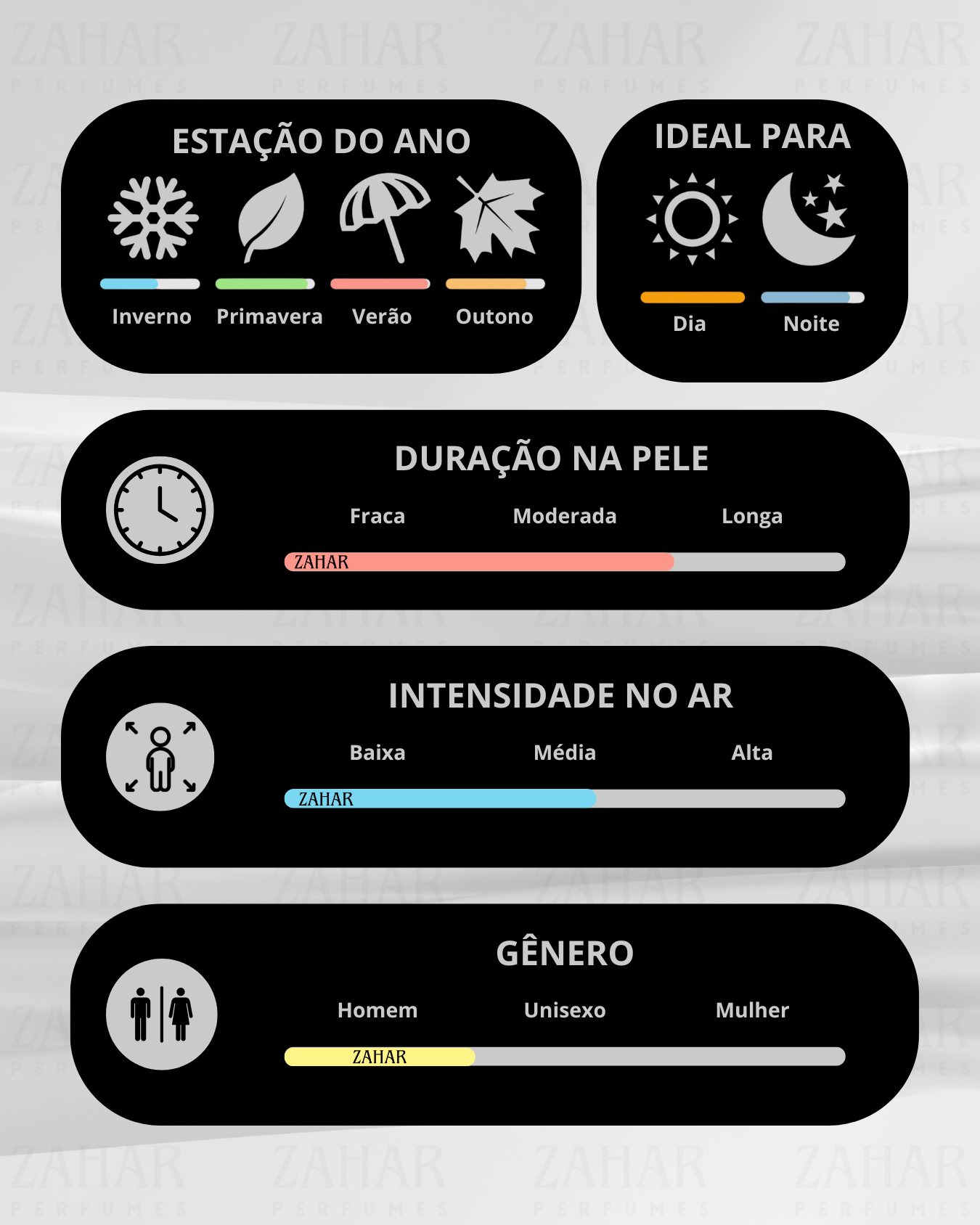 Nocturno 5ml
