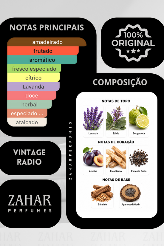 Vintage Radio 5ml