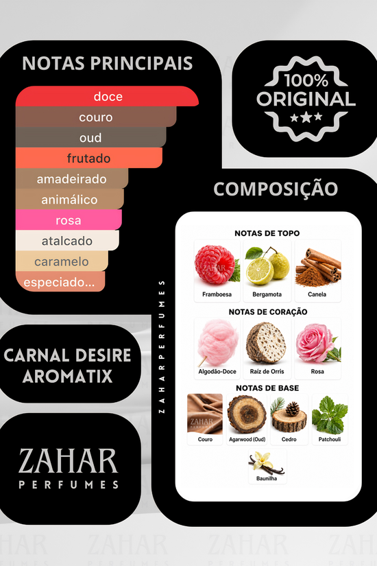 Carnal Desire Aromatix 5ml