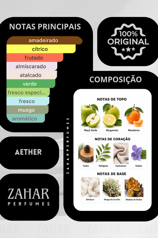 Aether 5ml