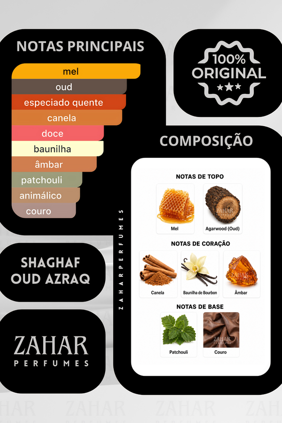 Shaghaf Oud Azraq 5ml