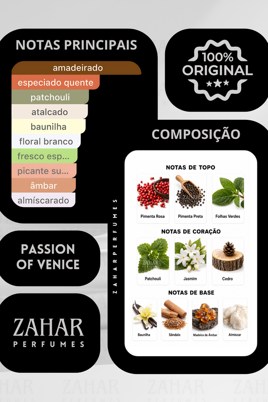Passion of Venice 5ml