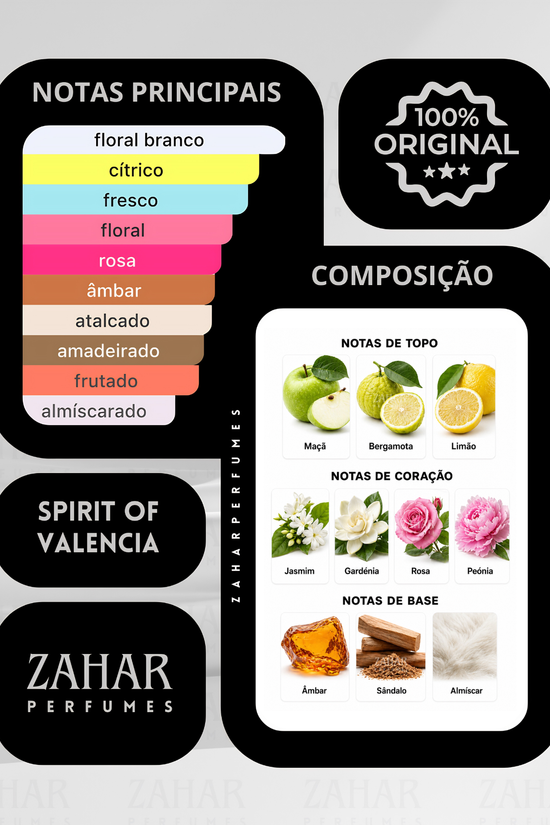 Spirit of Valencia 5ml