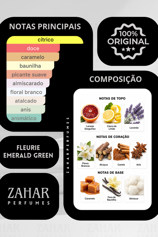 Fleurie Emerald 5ml