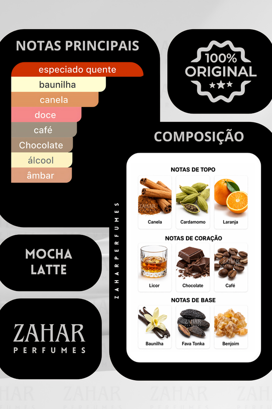 Mocha Latte 5ml