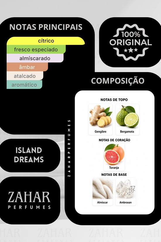 Island Dreams 5ml