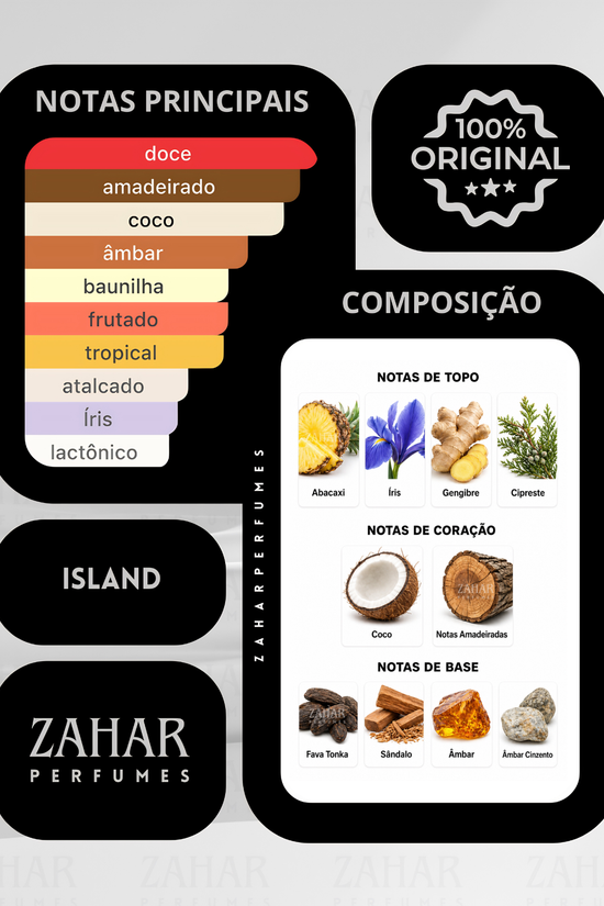 Island 5ml