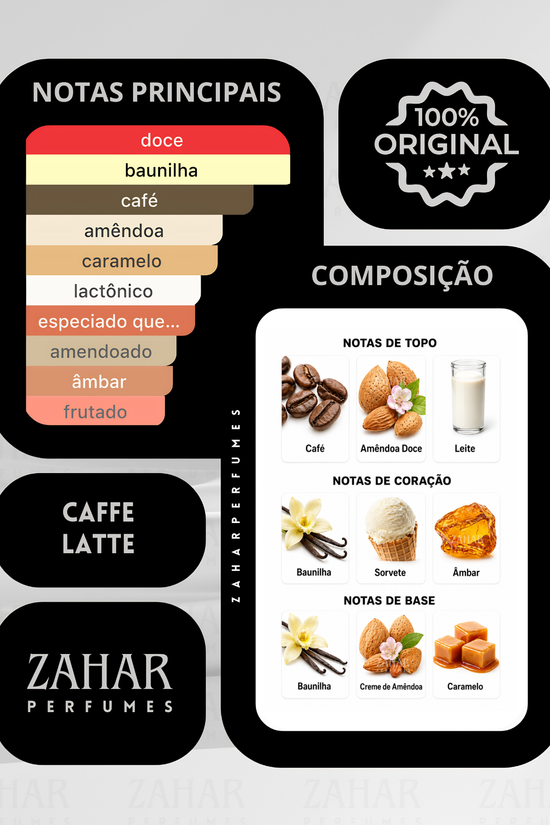Caffe Latte 5ml