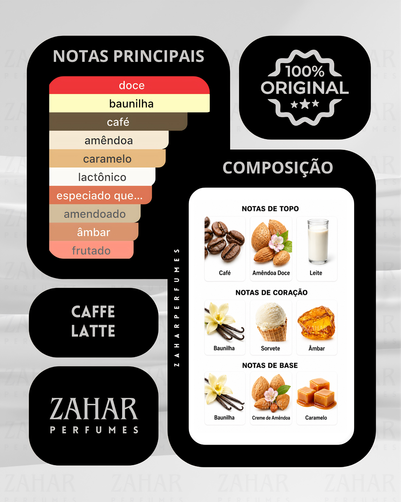 Caffe Latte 5ml