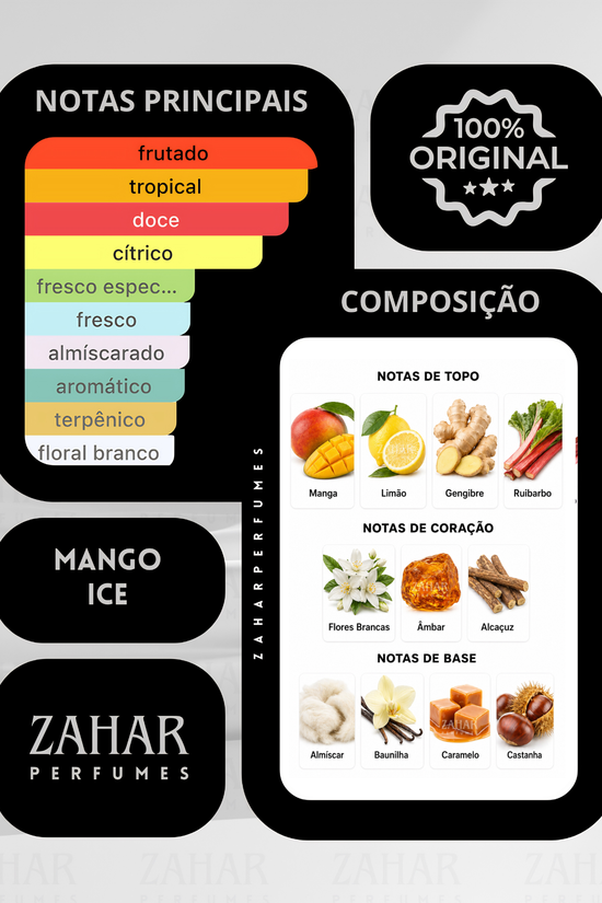 Mango Ice 5ml
