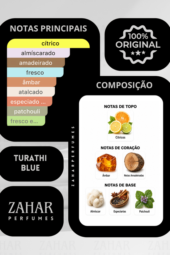 Turathi Blue 5ml
